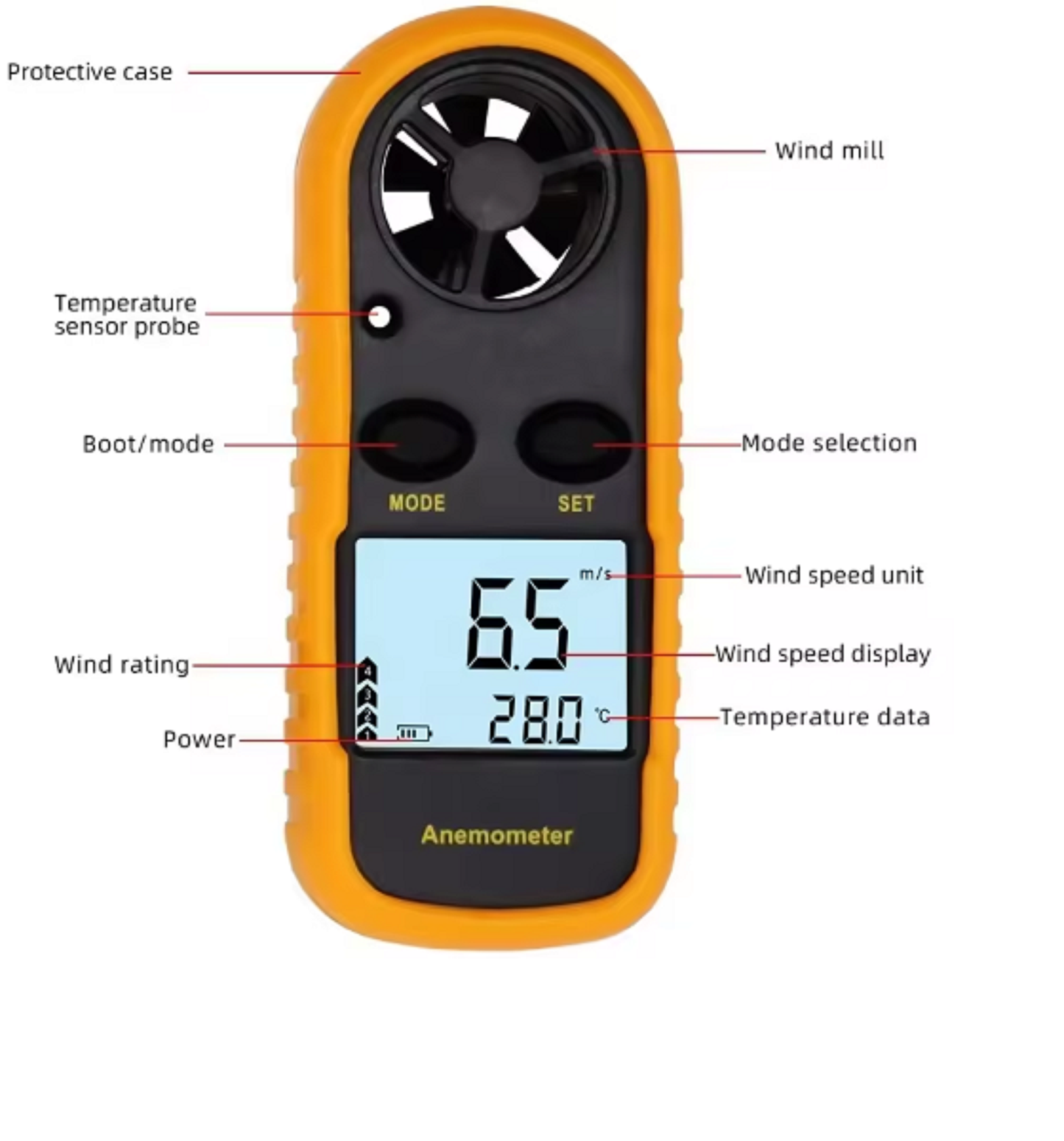 Anemómetro Y Termómetro Gm816