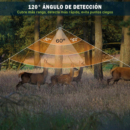 Cámara Trampa GardePro E8 2.0 Pro - 64MP - con Bateria recargable Litio 7800 mAh